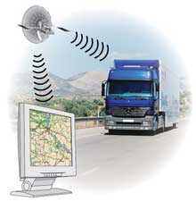 GPS мониторинг GPS мониторинг